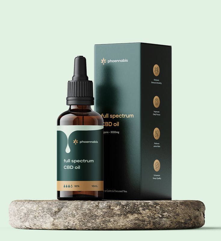 CBD Skincare Packaging