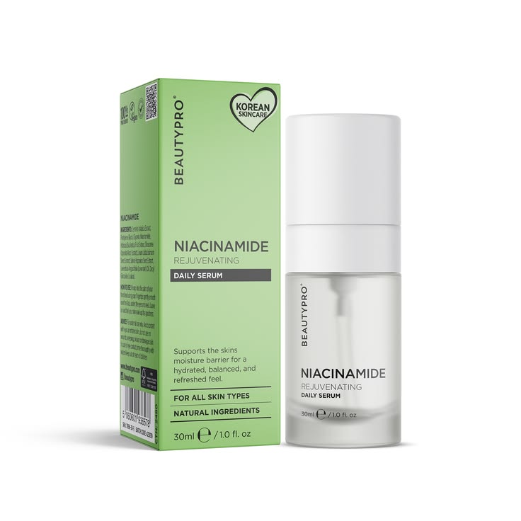 Custom Niacinamide Serum Boxes