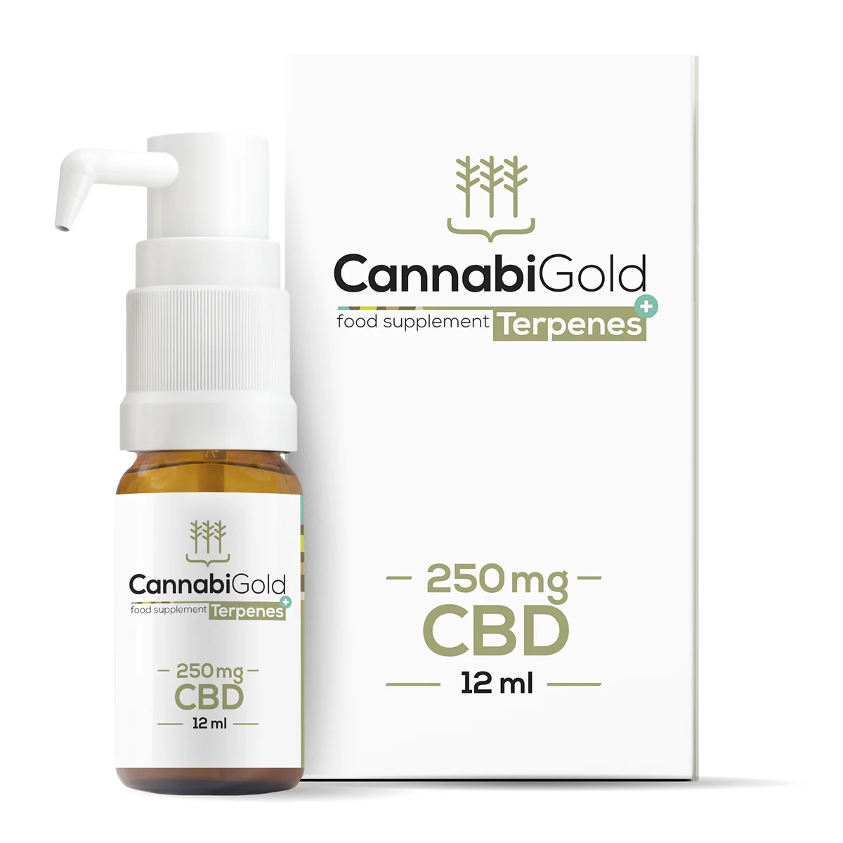 CBD Terpenes Boxes