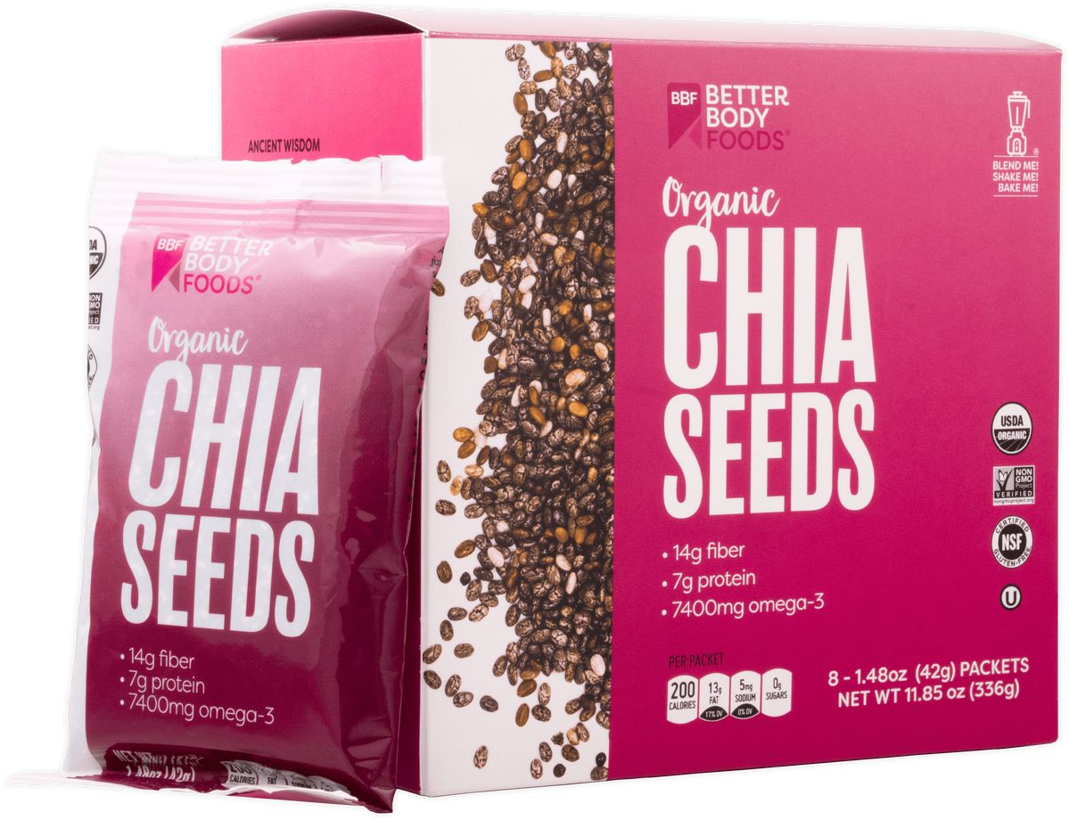 Custom Chia Seeds Boxes